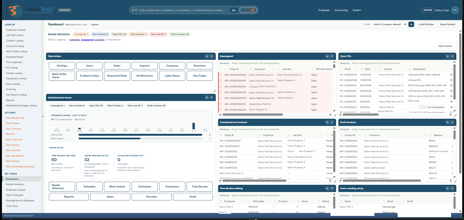 Admin role dashboard