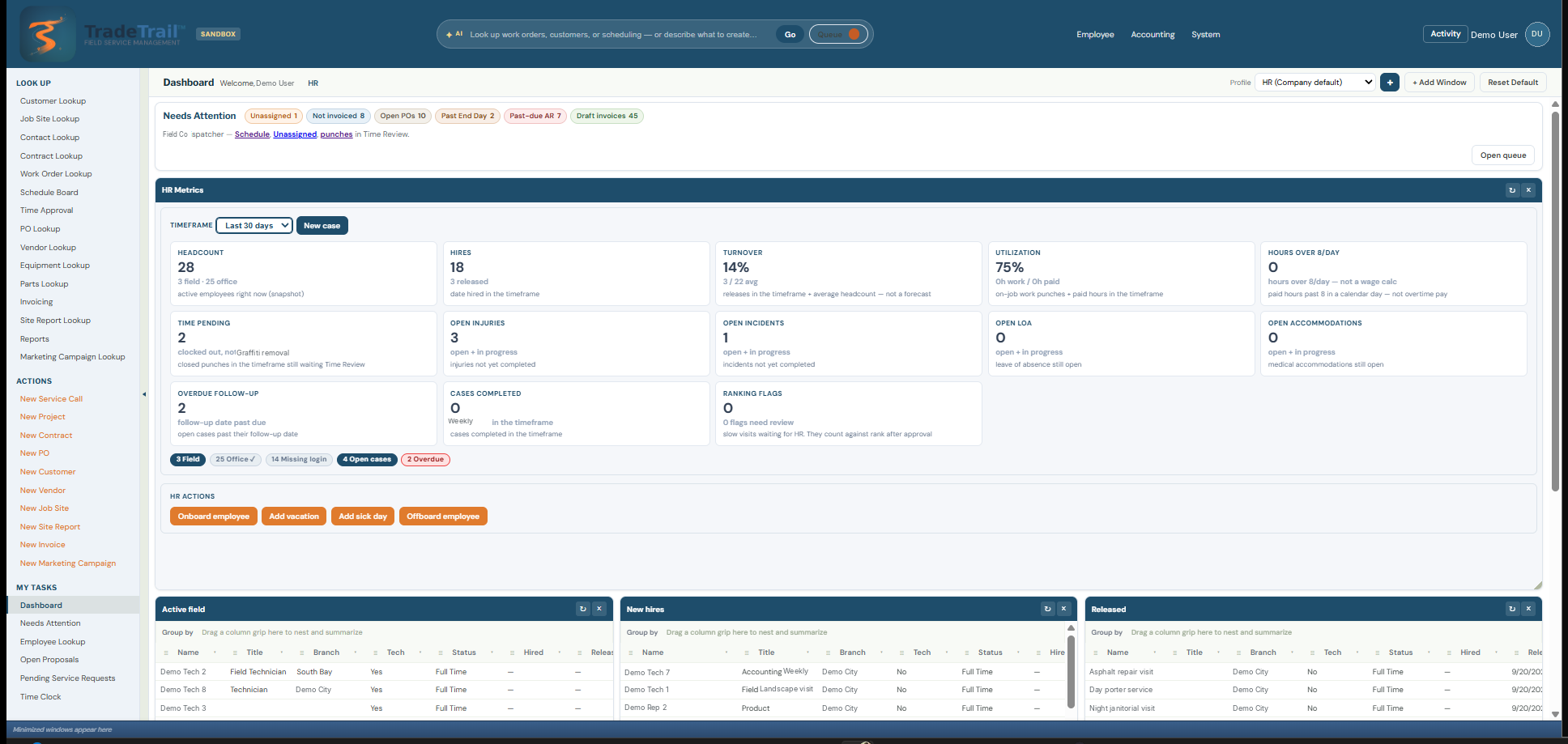 HR role dashboard