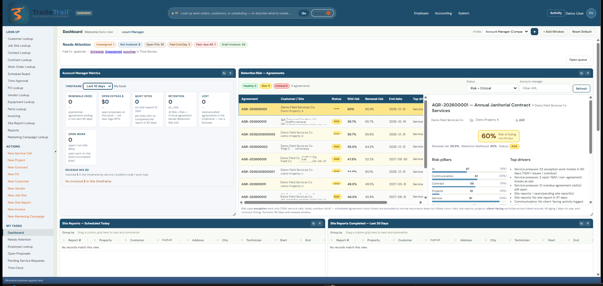 Account manager dashboard