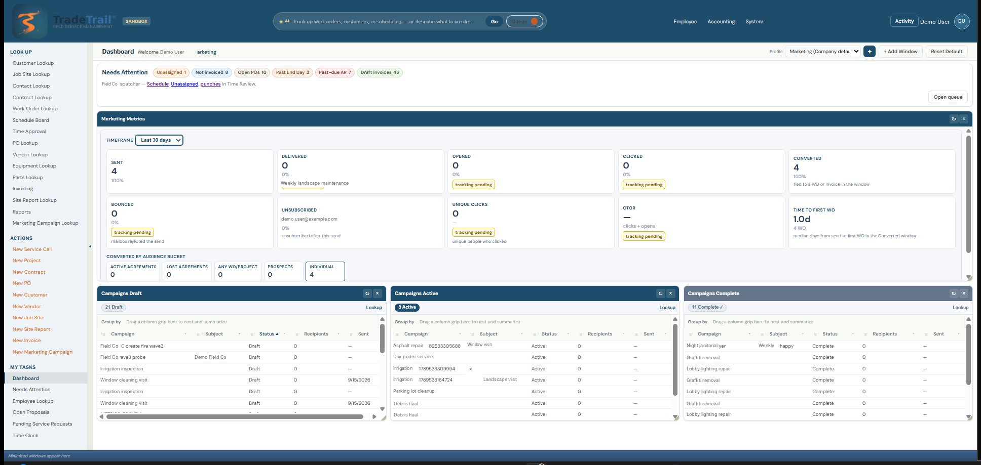 Marketing role dashboard